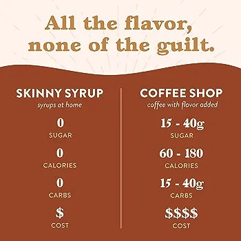 Hazelnut Skinny Syrup