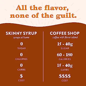 Pumpkin Spice Skinny syrups