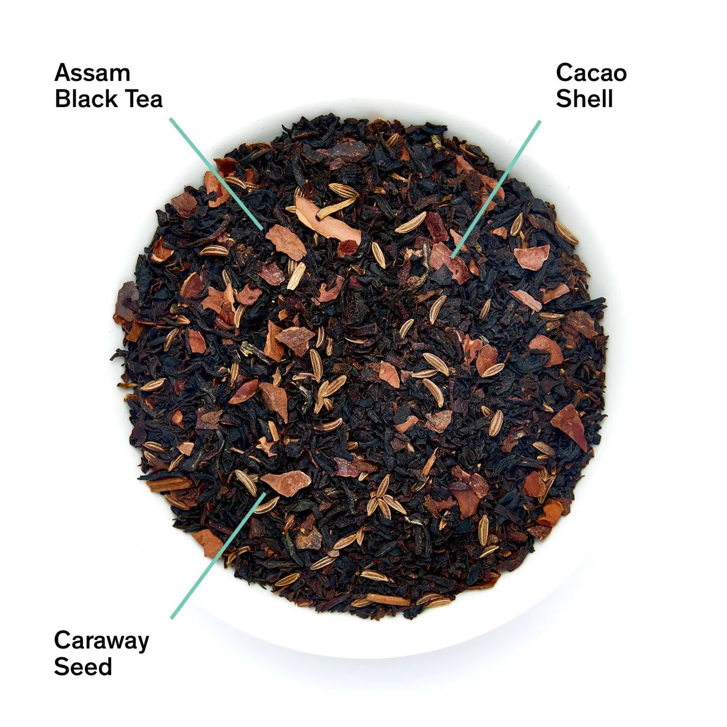 August Uncommon Tea