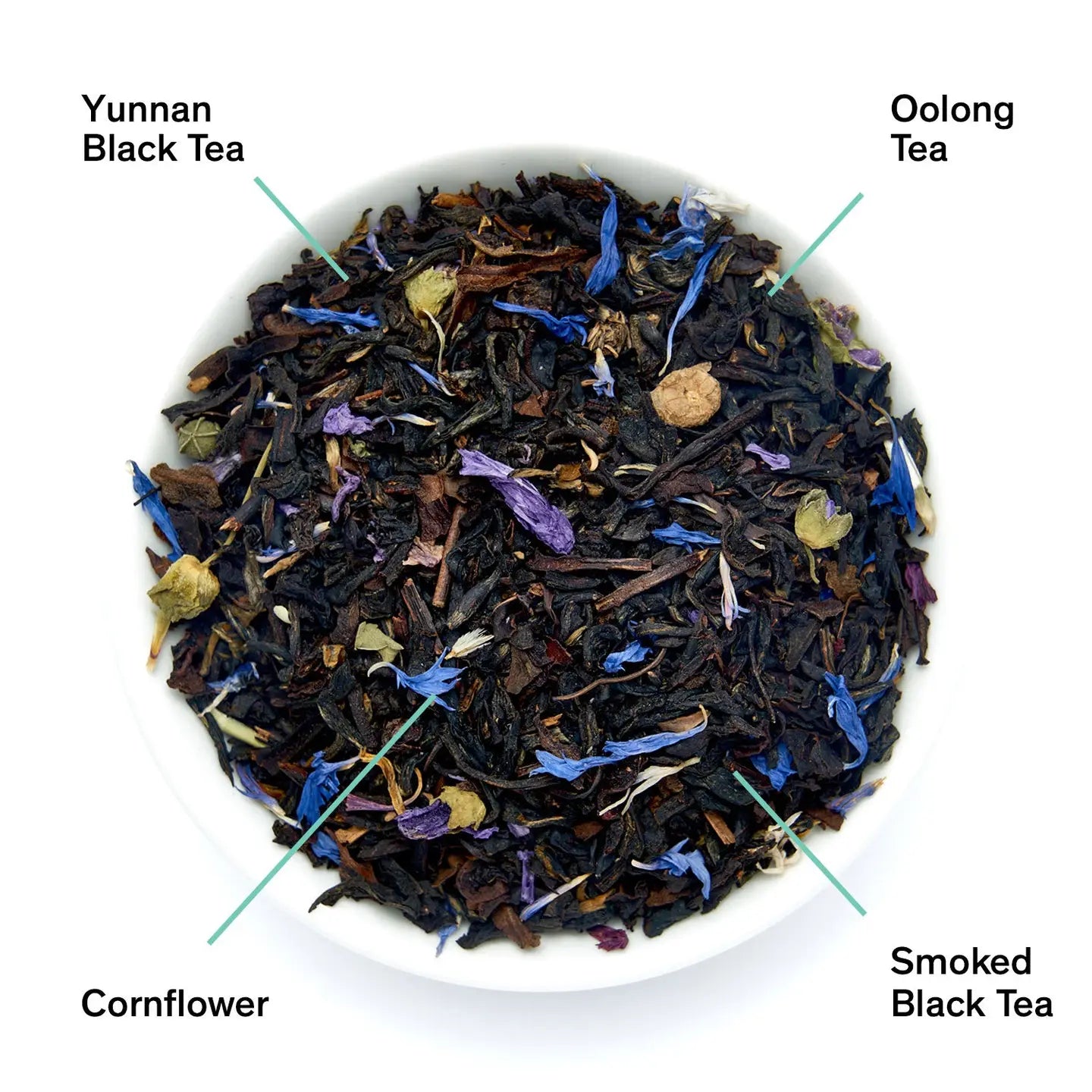 August Uncommon Tea