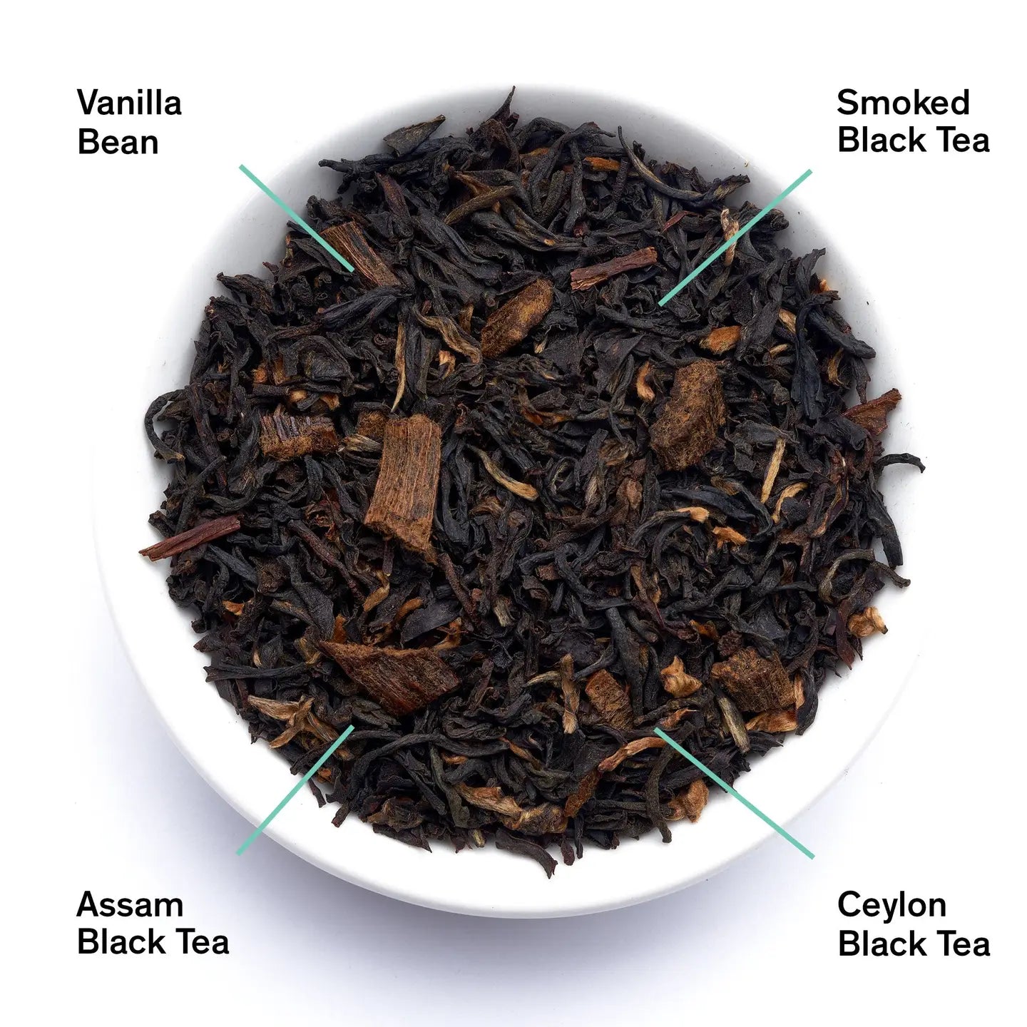 August Uncommon Tea