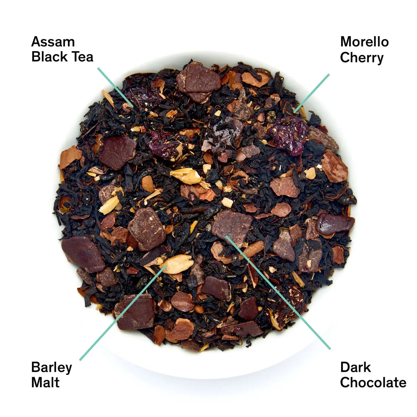 August Uncommon Tea