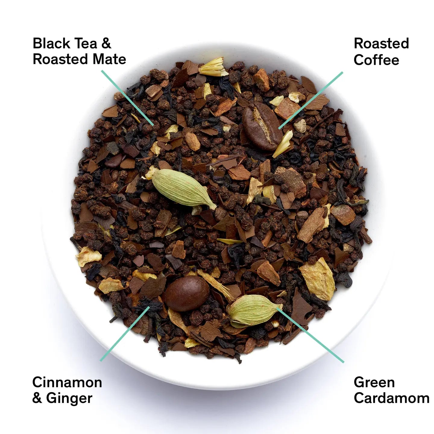 August Uncommon Tea
