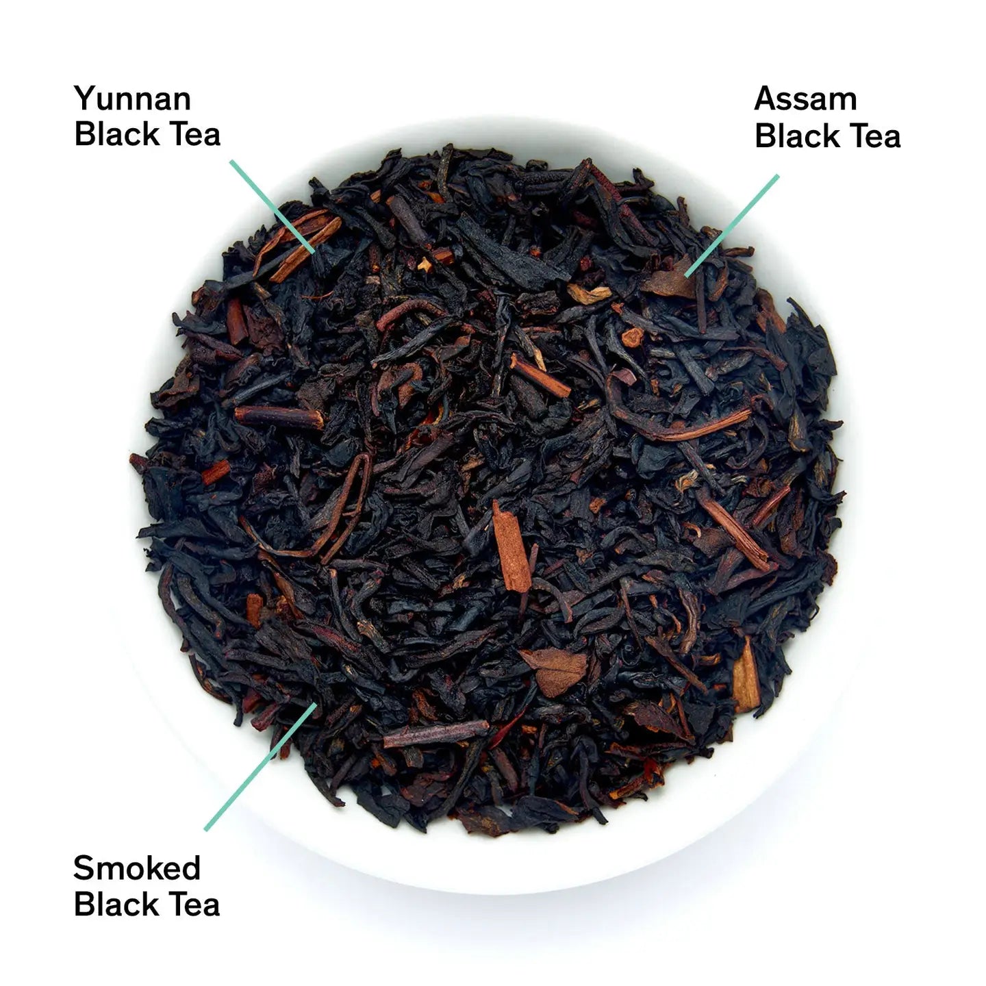 August Uncommon Tea