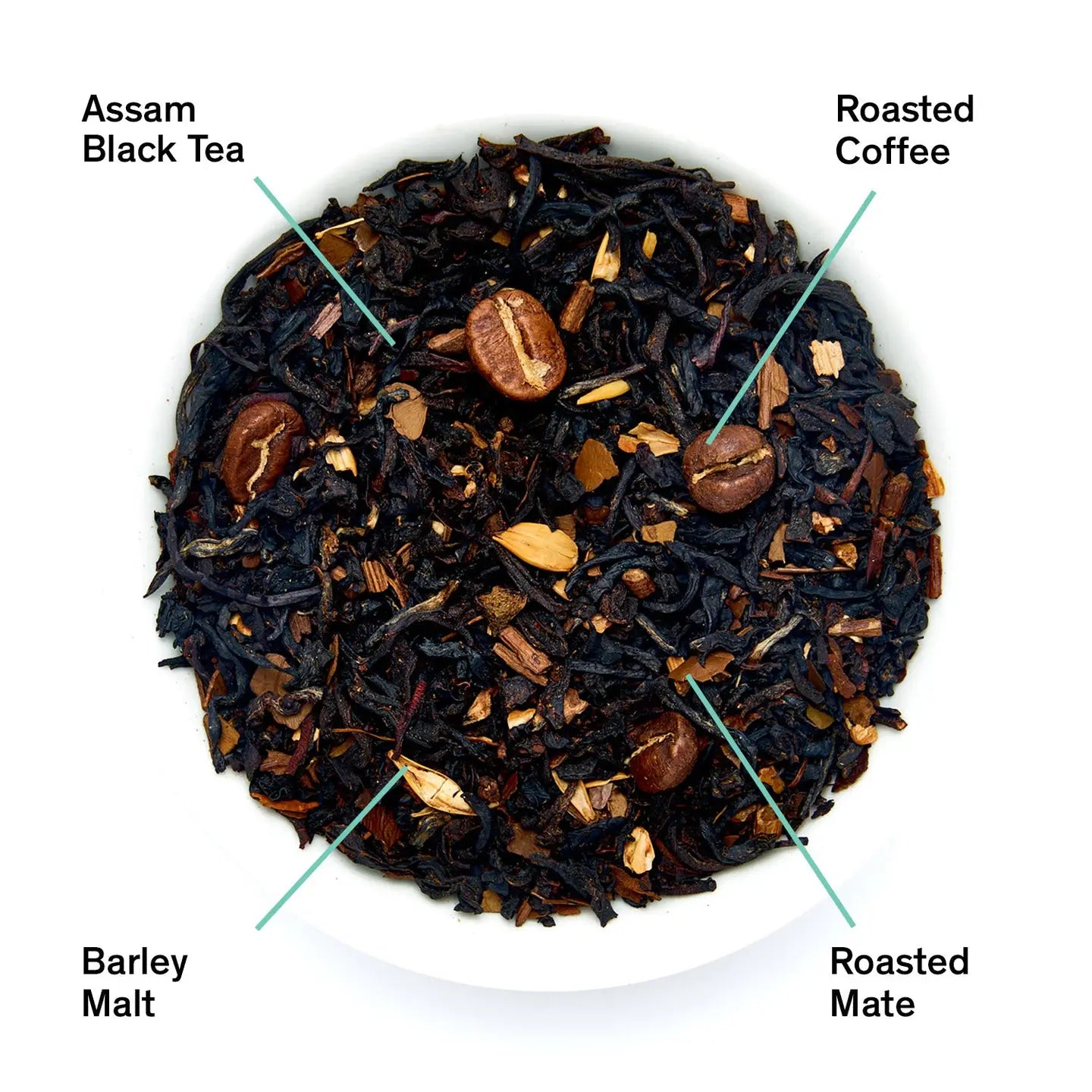 August Uncommon Tea