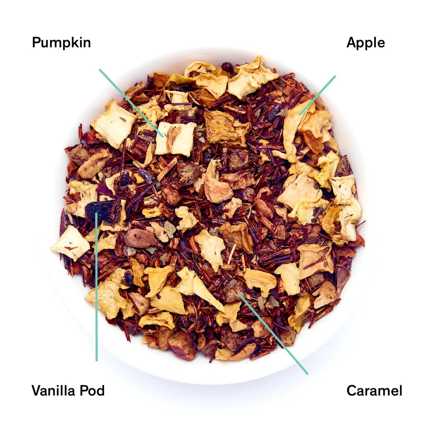 August Uncommon Tea