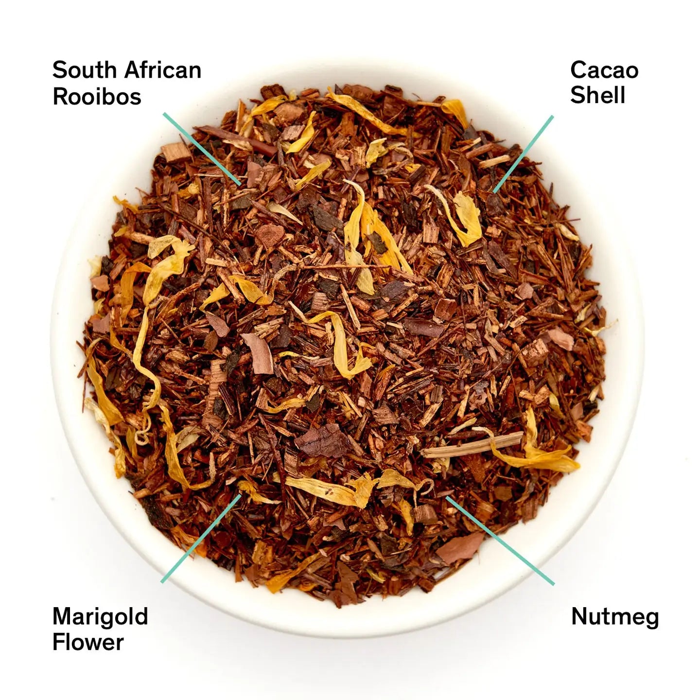 August Uncommon Tea