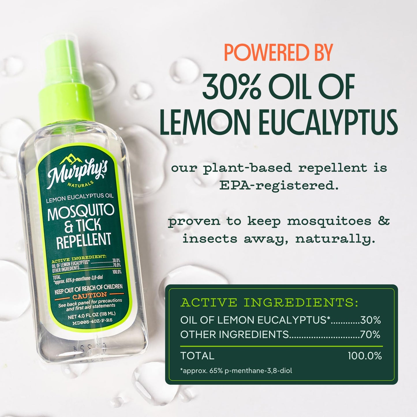 Murphy’s Naturals